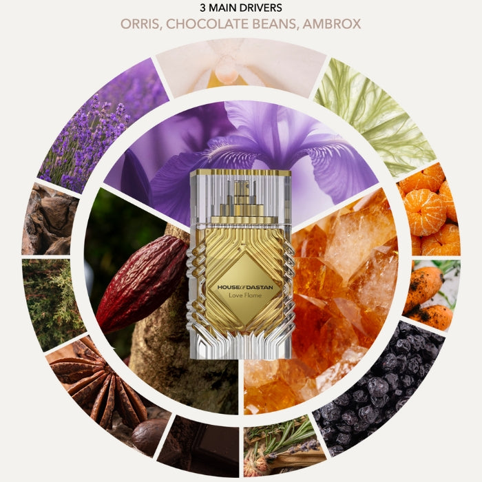 House Of Dastan Love Flame Samples