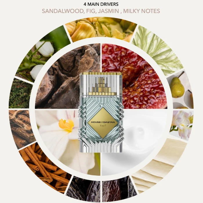 House Of Dastan You? Samples