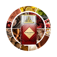 House Of Dastan 12 Faces Samples